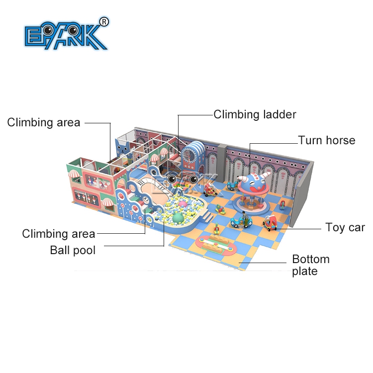 Turnkey indoor playground builder