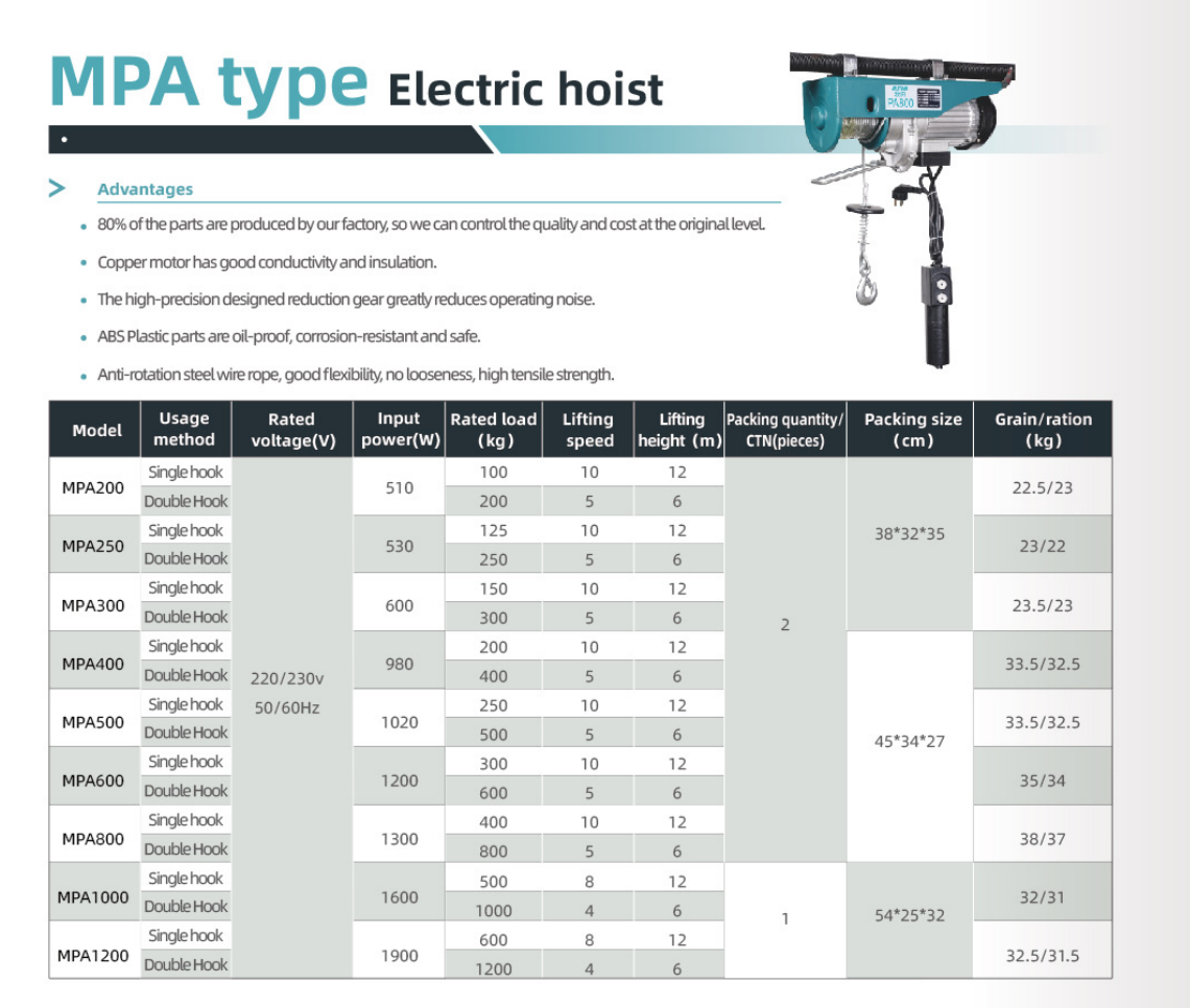MPA type Electric hoist