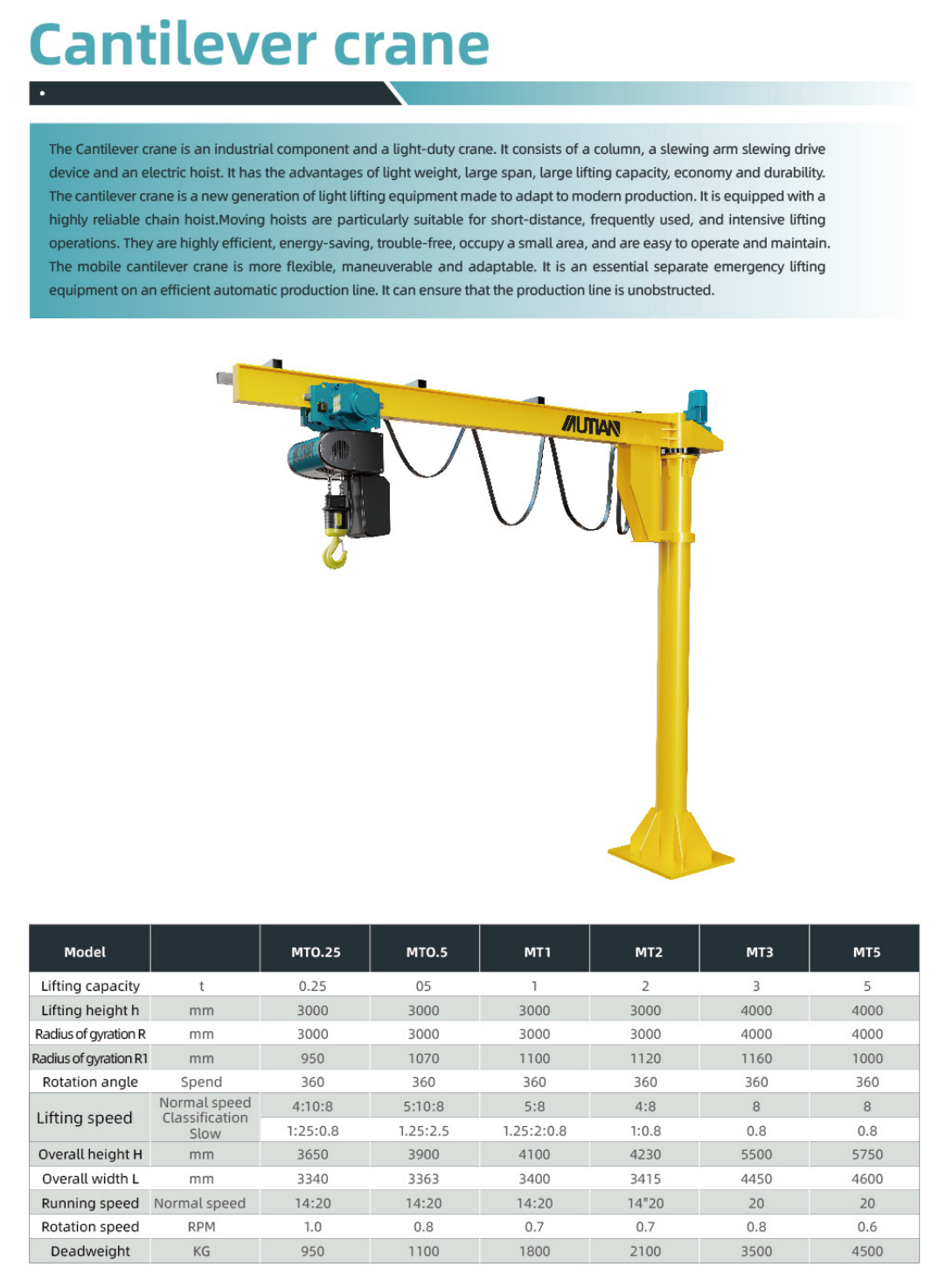 Cantilever crane