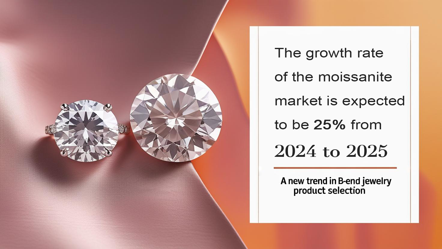 Moissanite market 25% growth 2025 B2B jewelry trend