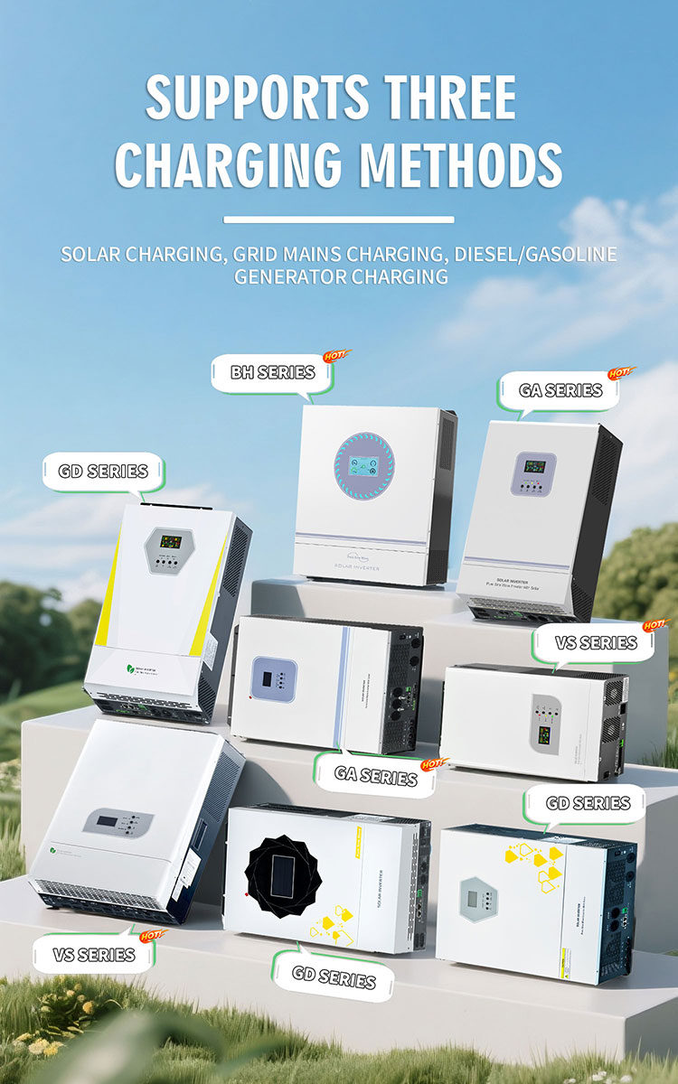 Inverter for Commercial Building: Smart Energy Management for the Modern Era