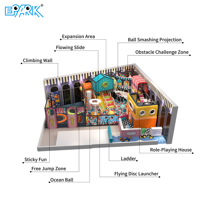 Leading Soft Play Manufacturer Worldwide