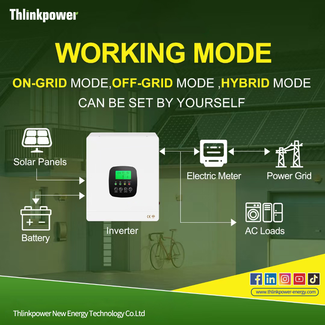 Inverter for Factory Roof System: Powering Industrial Efficiency Through Smart Solar Integration