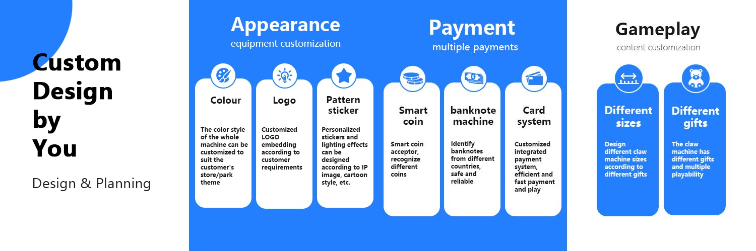 EPARK arcade machines fully customizable