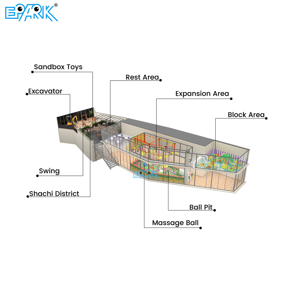 Custom Indoor Playground Turnkey Factory