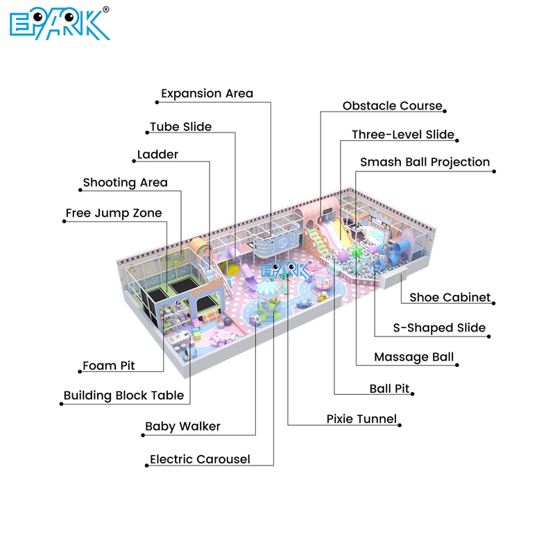 Theme Indoor Playground Solutions