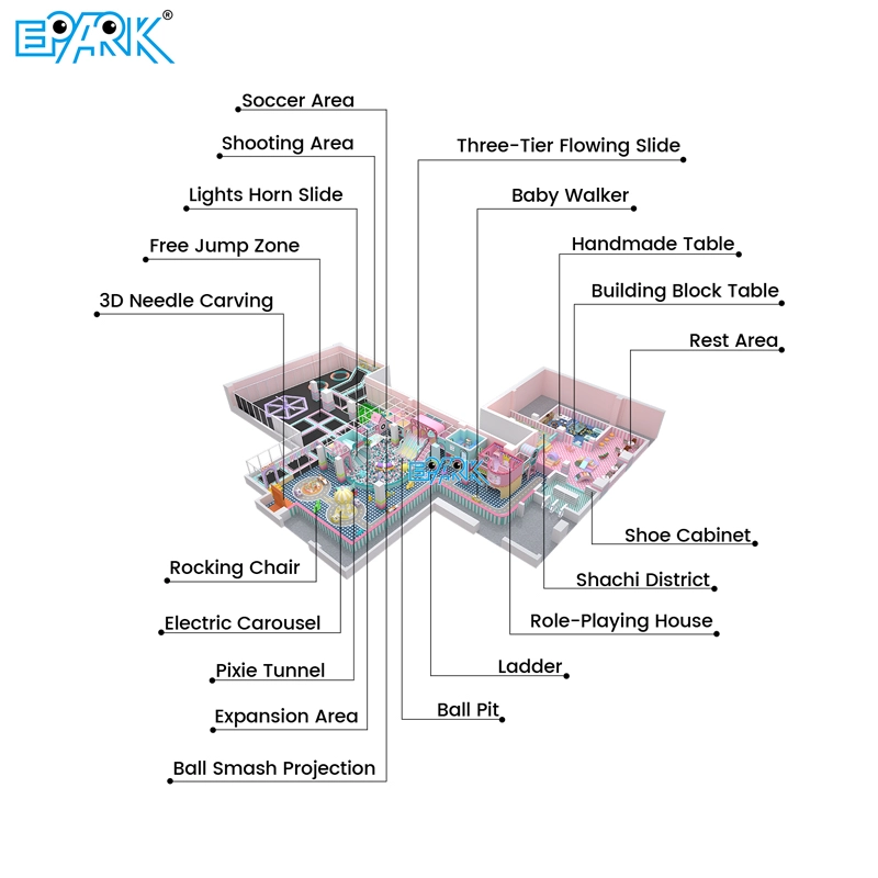 Indoor playground Area for Restaurants