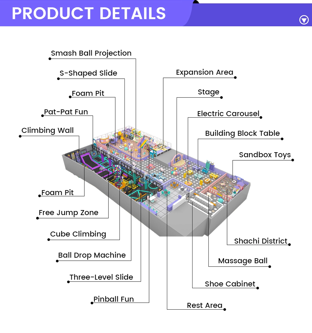 Best Indoor Playground for Kids