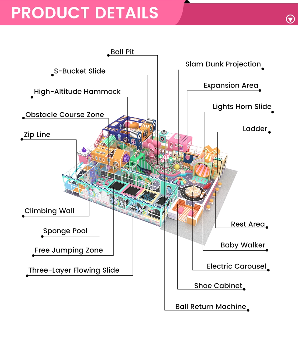 Turnkey Indoor Playground Solutions