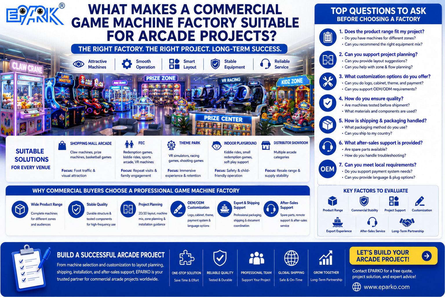 What Makes a Game Machine Factory Suitable for Commercial Arcade Projects?