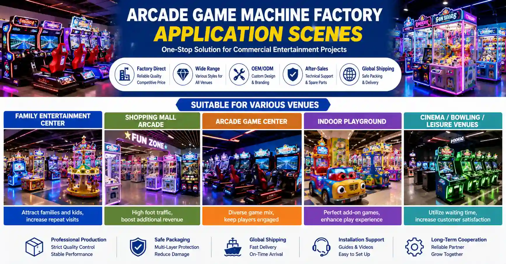 arcade game machine factory